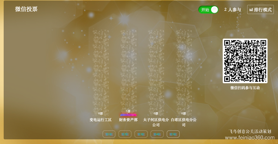 云年會|云年會怎么辦？線上云年會形式15210600582