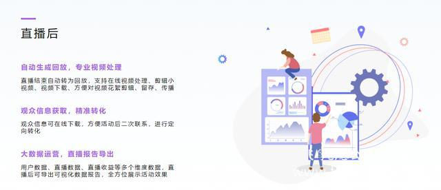 企業(yè)線上年會(huì)怎么開？線上年會(huì)有哪些要求?15210600582