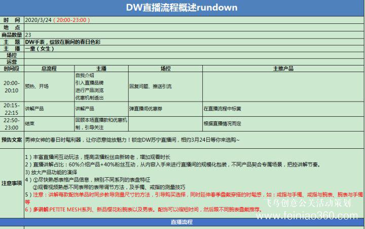 北京直播公司直播技巧 ‖ 品牌直播如何啟動，如何搭建直播運營體系